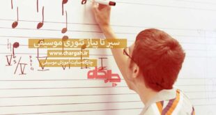 تئوری موسیقی