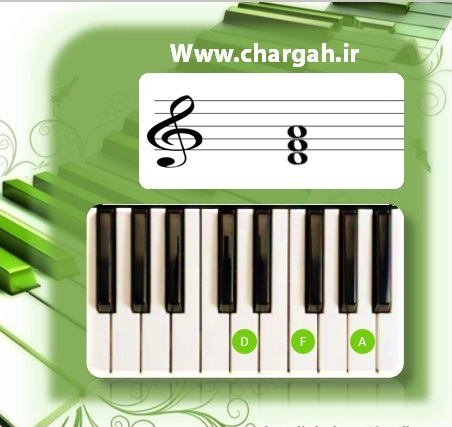 آکورد چیست به اجرای سه یا بیشتر نت ها باهم دیگه آکورد می گویند