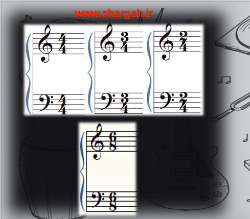 نت خوانی کسر میزان (میزان نما) time signature
