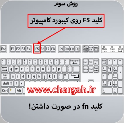 آموزش موسیقی نرم افزار اف ال استودیو (Fl studio) -روش سوم باز کردن پنجره ی پلی لیست