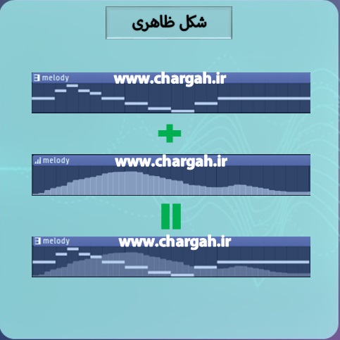 آموزش اف ال استودیو 20 - قسمت 8 - انواع کلیپ در پنجره ی پلی لیست شکل ظاهری پترن ها حاوی نت و اتومیشن