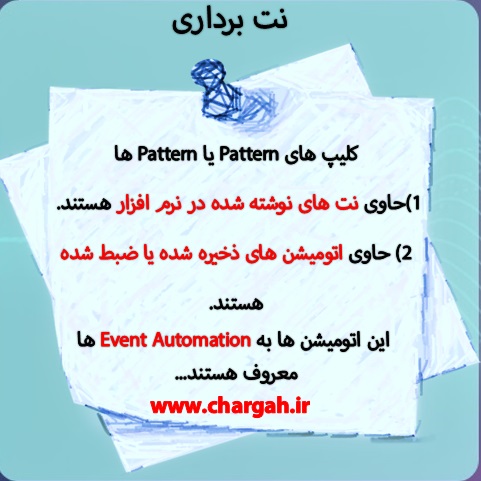 آموزش اف ال استودیو 20 - قسمت 8 - انواع کلیپ در پنجره ی پلی لیست شکل ظاهری نت برداری پترن ها