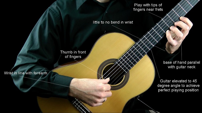آموزش گیتار جلسه اول - نحوه ی نشستن و انگشت گذاری در گیتار کلاسیک