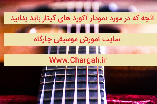 آموزش نت خوانی گیتار - چگونه آکوردها را از روی نمودار آکوردها با گیتار اجرا کنیم؟ - نکات مهم