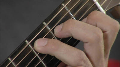 آموزش گیتار از صفر اصول صحیح انگشت گذاری دست چپ در گیتار