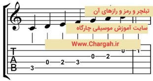 تبلچر و رمز و رازهای آن - چگونه از روی تبلچر قطعات گیتار را بنوازیم؟