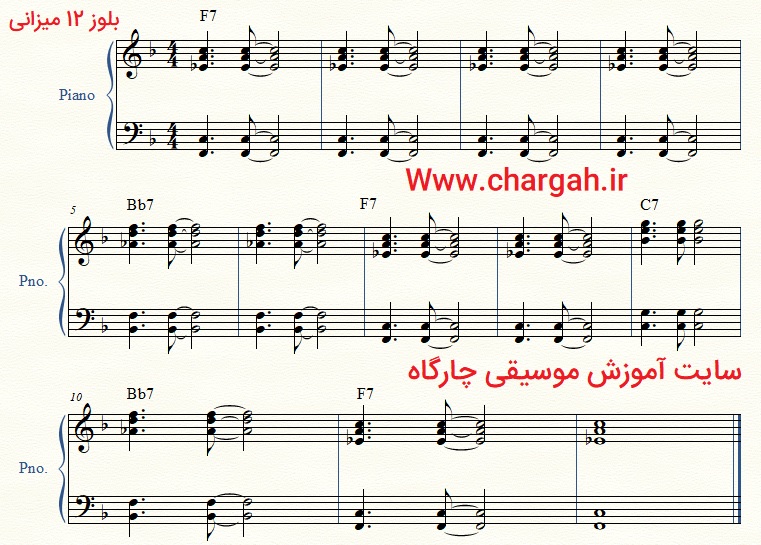 بلوز (Blues) - بلوز چگونه شکل گرفت - بررسی ساختار بلوز 12 میزانی - هارمونی و توالی آکوردی 3 بلوز 12 میزانی