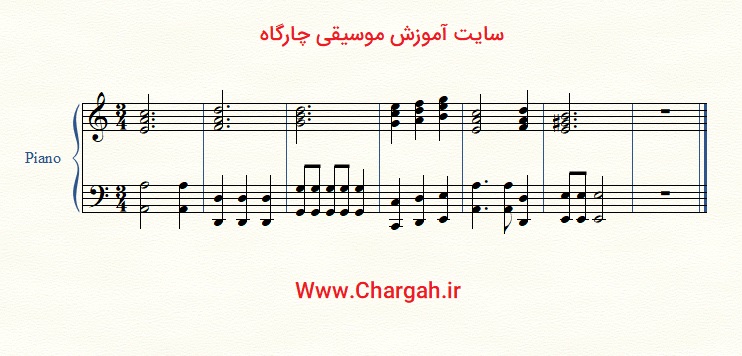 آموزش ساده پیانو اجرای این همراهی در ریتم های مختلف