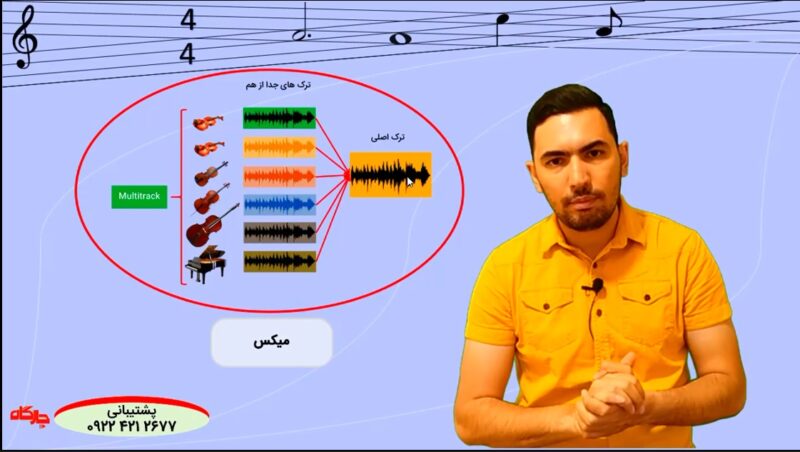 دوره رایگان مسیریابی موسیقی