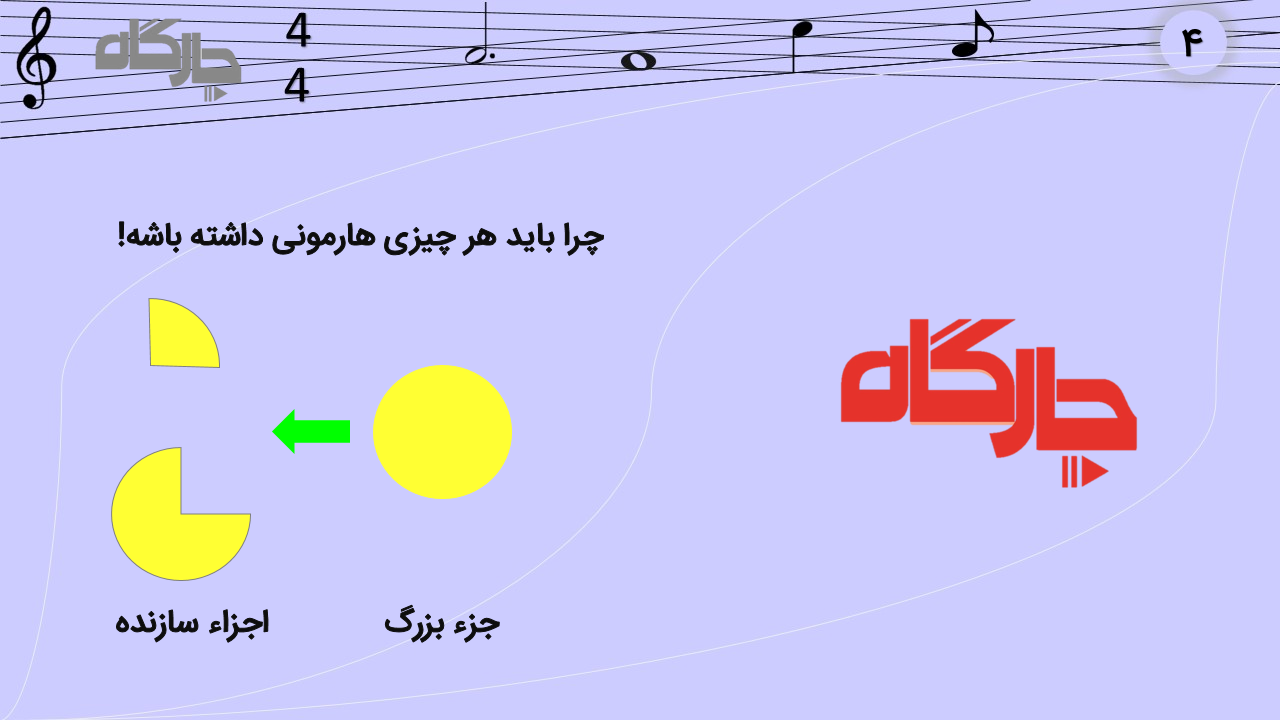 هارمونی در موسیقی چیست؟ ویدئو و مقاله به زبان ساده و قابل فهم 5 چرا باید هر چیزی هارمونی داشته باشد؟