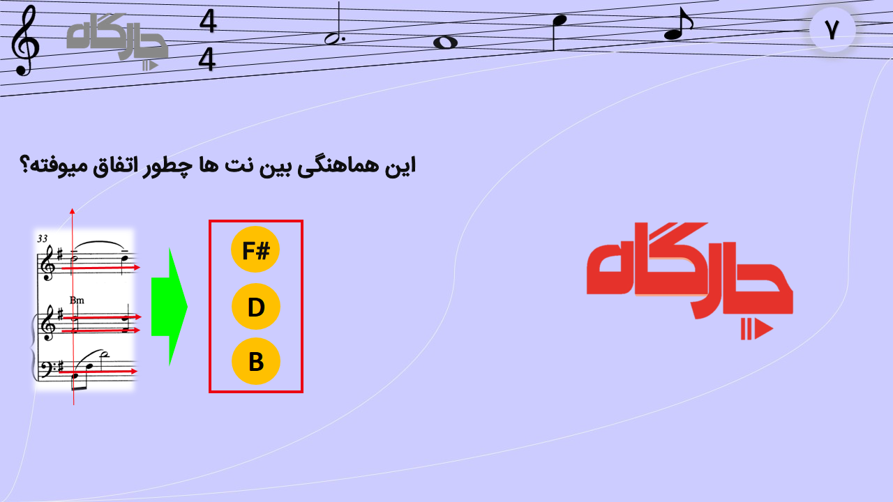 هارمونی در موسیقی چیست؟ ویدئو و مقاله به زبان ساده و قابل فهم 8 همزمان نت های سی و ر و فا دیز در حال اجرا هستند خب ما برای درک هارمونی و هماهنگی بین این نت ها از مفهومی به نام آکورد استفاده می کنیم